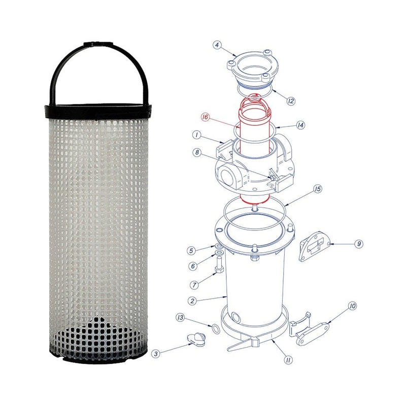 Groco ARG Series Replacement Filter Basket – Plastic