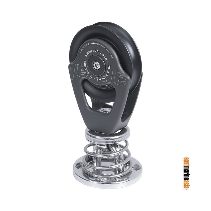 Antal OPF Blocks 70 – Block Pad-Eye