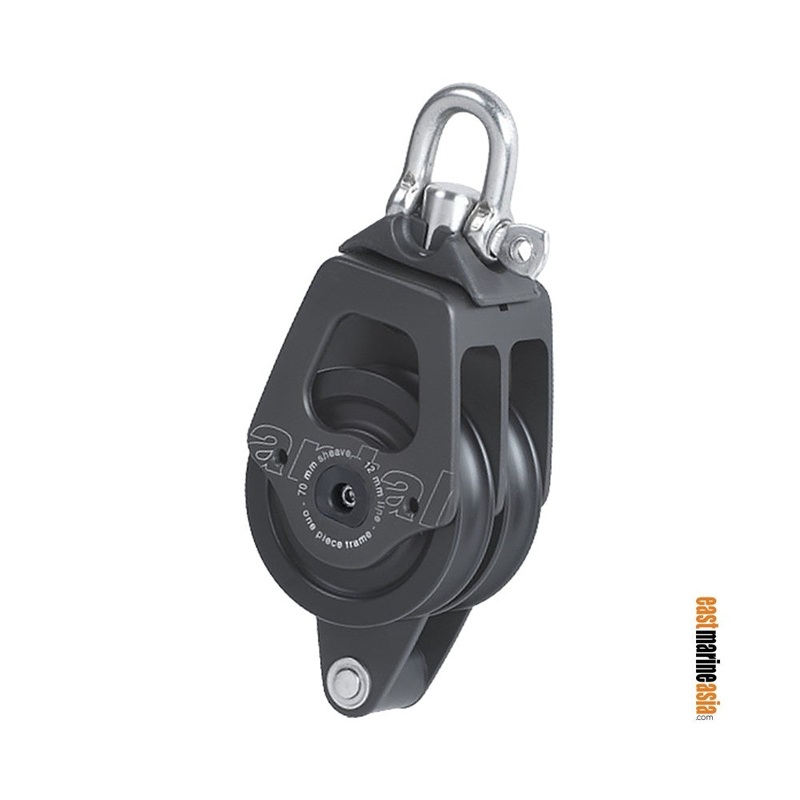 Antal OPF Blocks 70 – Double Becket